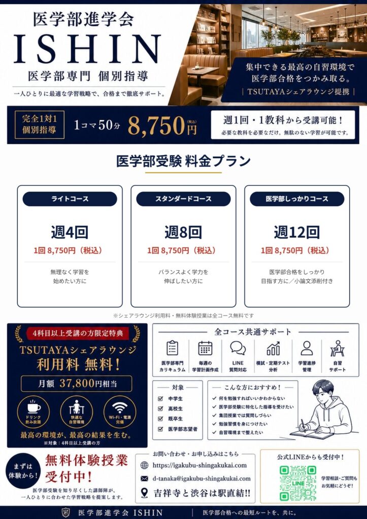医学部進学会ISHIN 料金プラン(ライトコース・スタンダードコース・医学部しっかりコース)